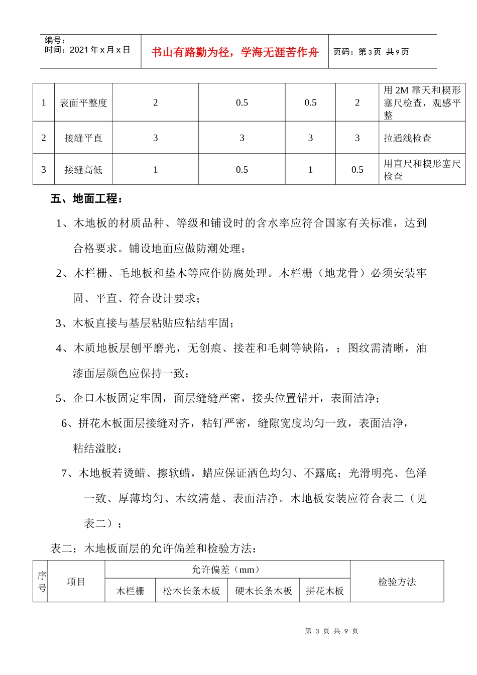 家庭装饰装修工程质量验收标准_第3页