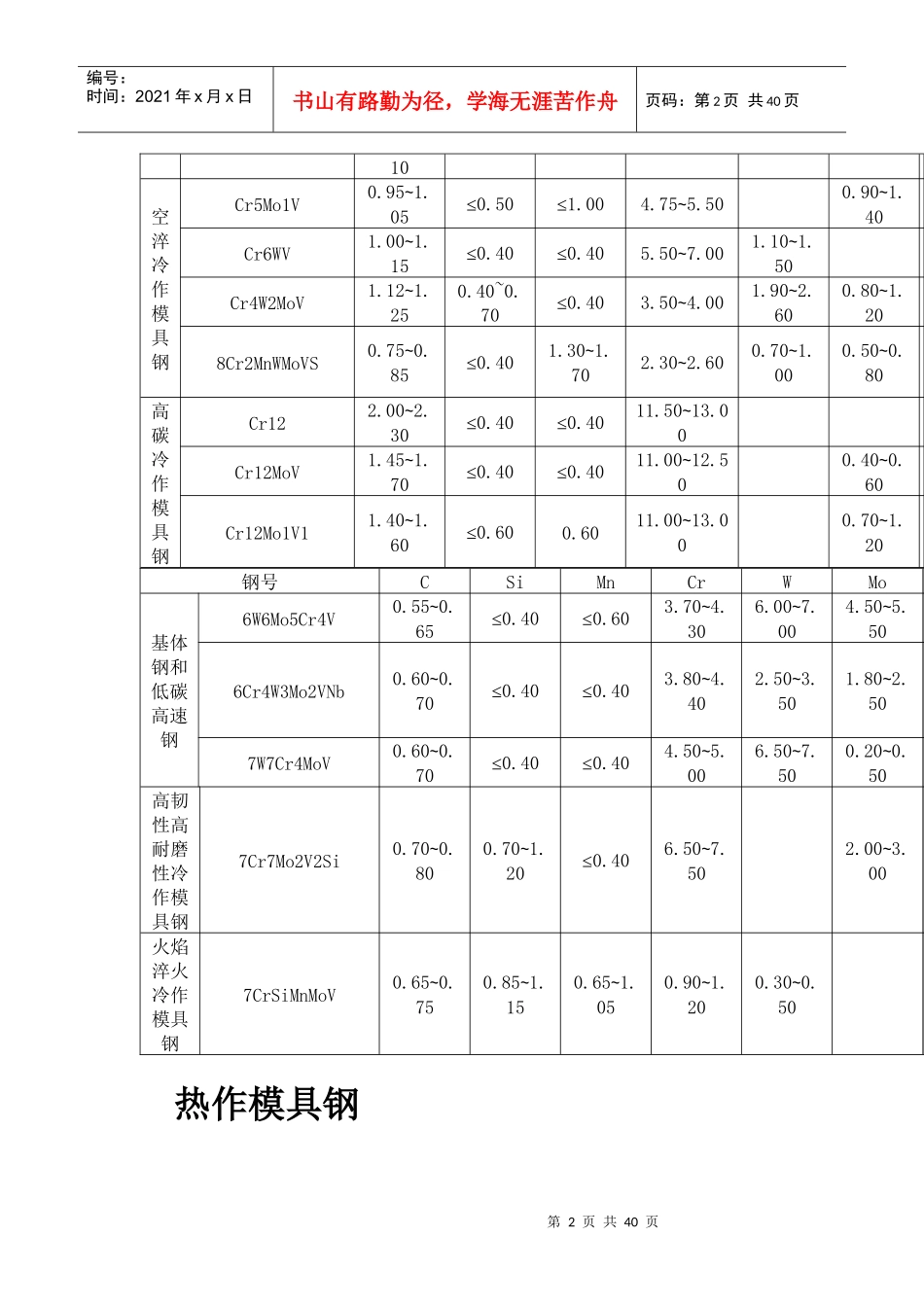 塑料模具用钢与挤压模具用钢_第2页