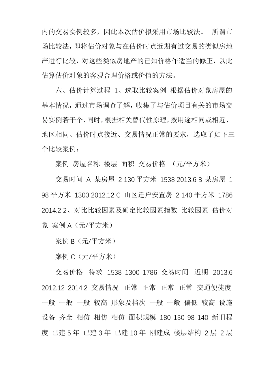 房屋价值评价报告_第3页