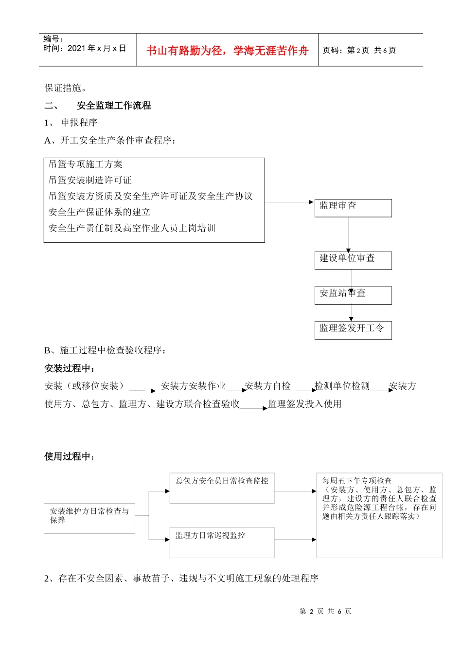 幕墙吊篮施工安全监理实施细则_第2页