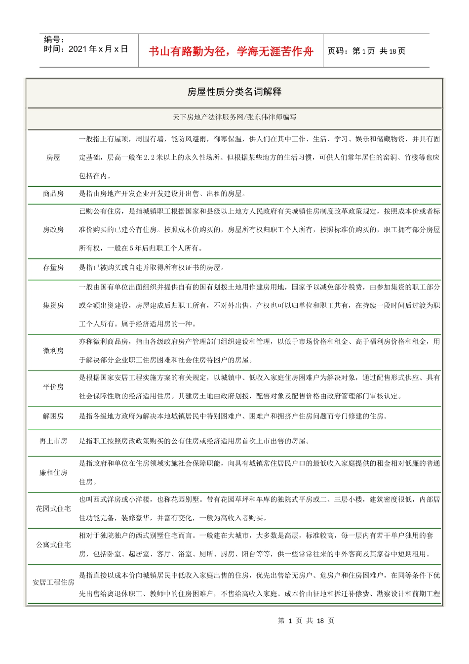 房屋性质分类名词解释_第1页