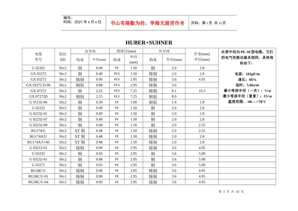 常用电缆性能一缆表_第1页
