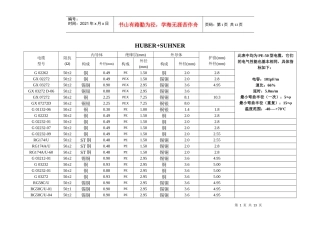 常用电缆性能一缆表