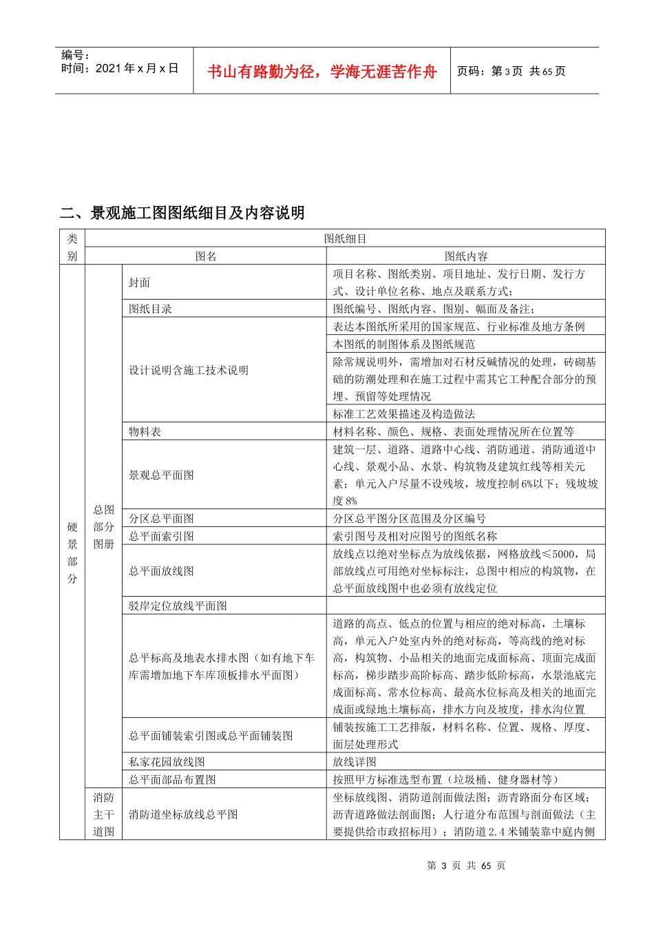 园林景观标准化_第3页