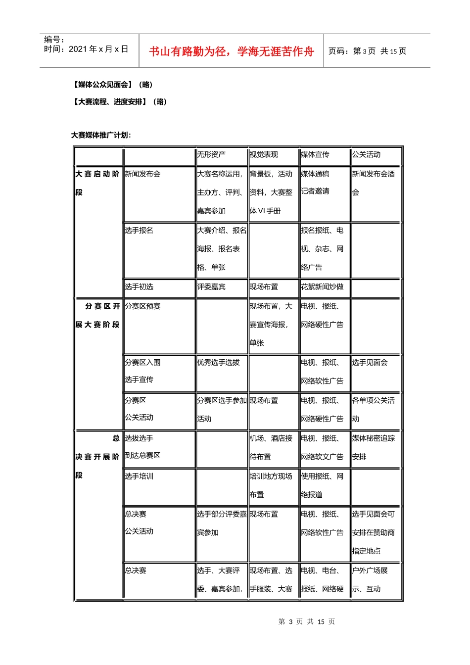 旅游小姐大赛中国特区赛专场赛事晚会冠名赞助方案_第3页
