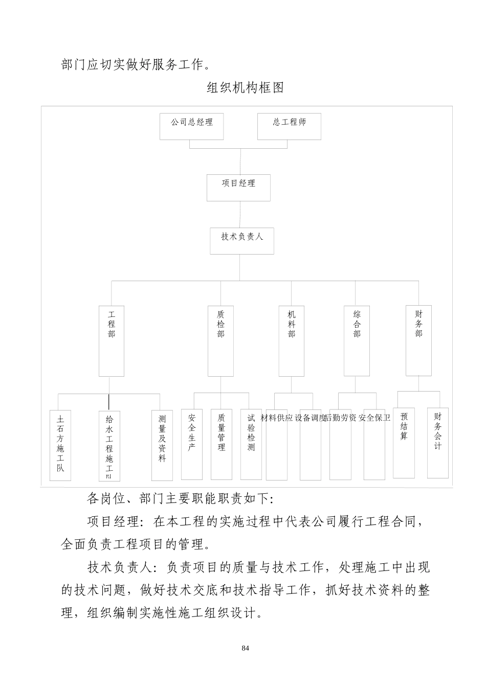 弘欣公寓室外给水工程 技术标_第3页