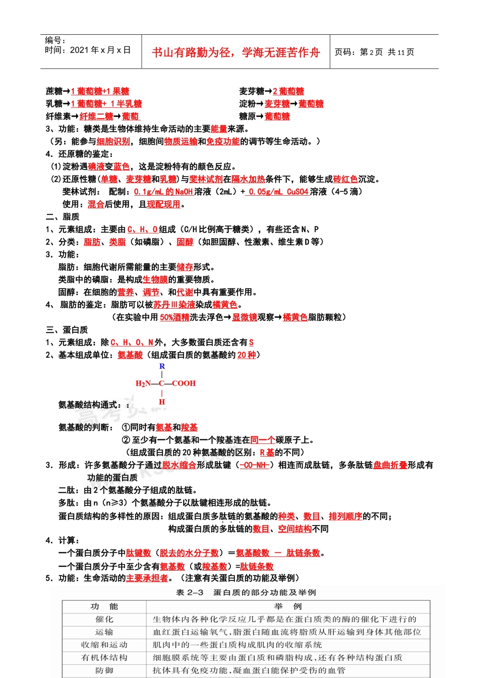新课标高中生物(必修一)《分子与细胞》复习提纲_第2页