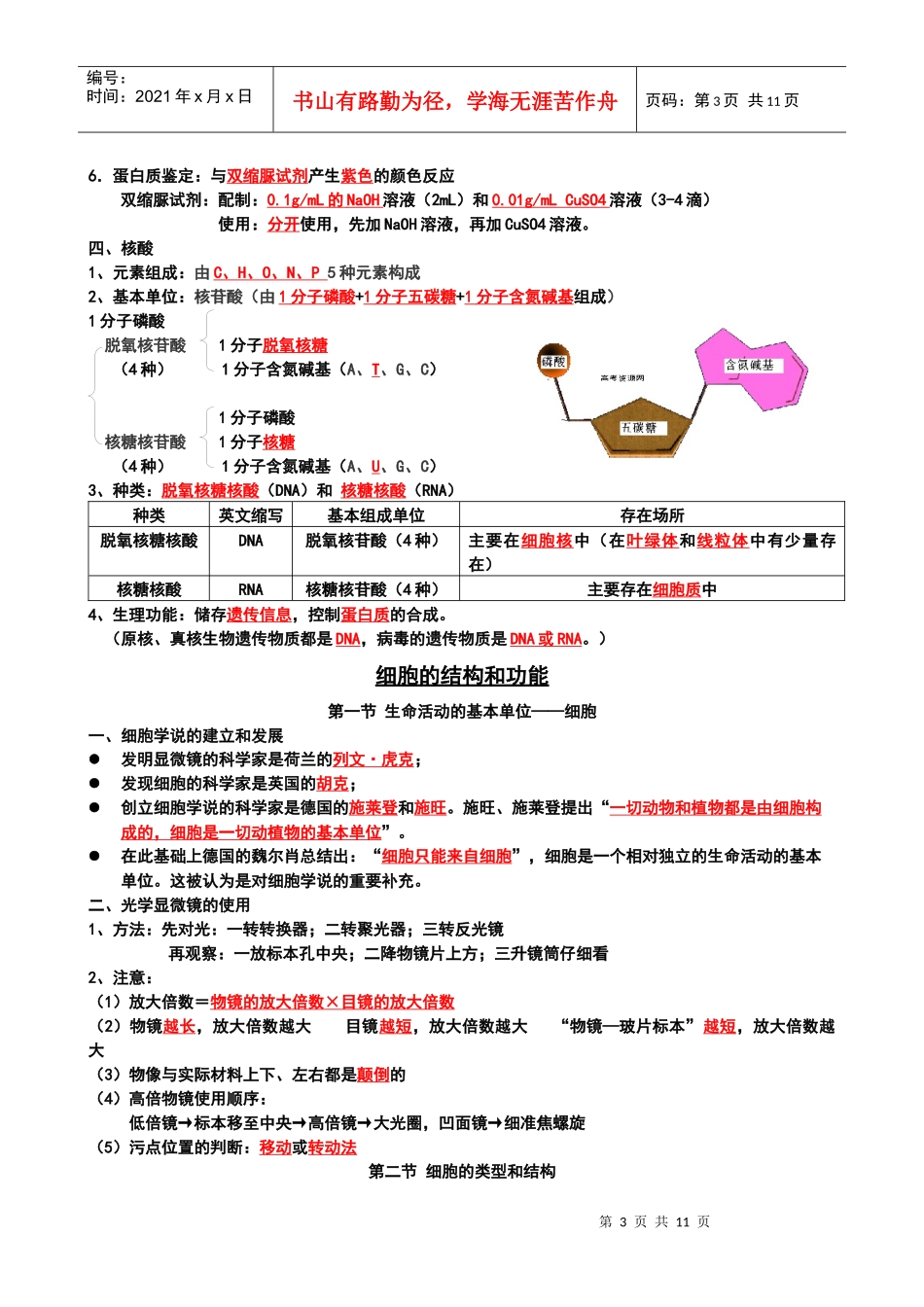 新课标高中生物(必修一)《分子与细胞》复习提纲_第3页