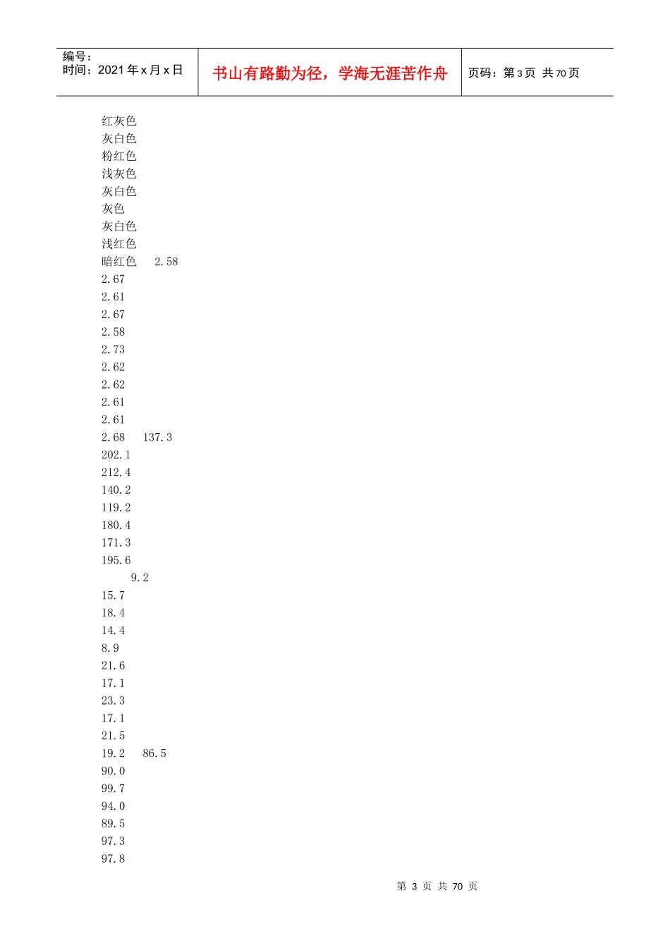 家装材料经典手册_第3页