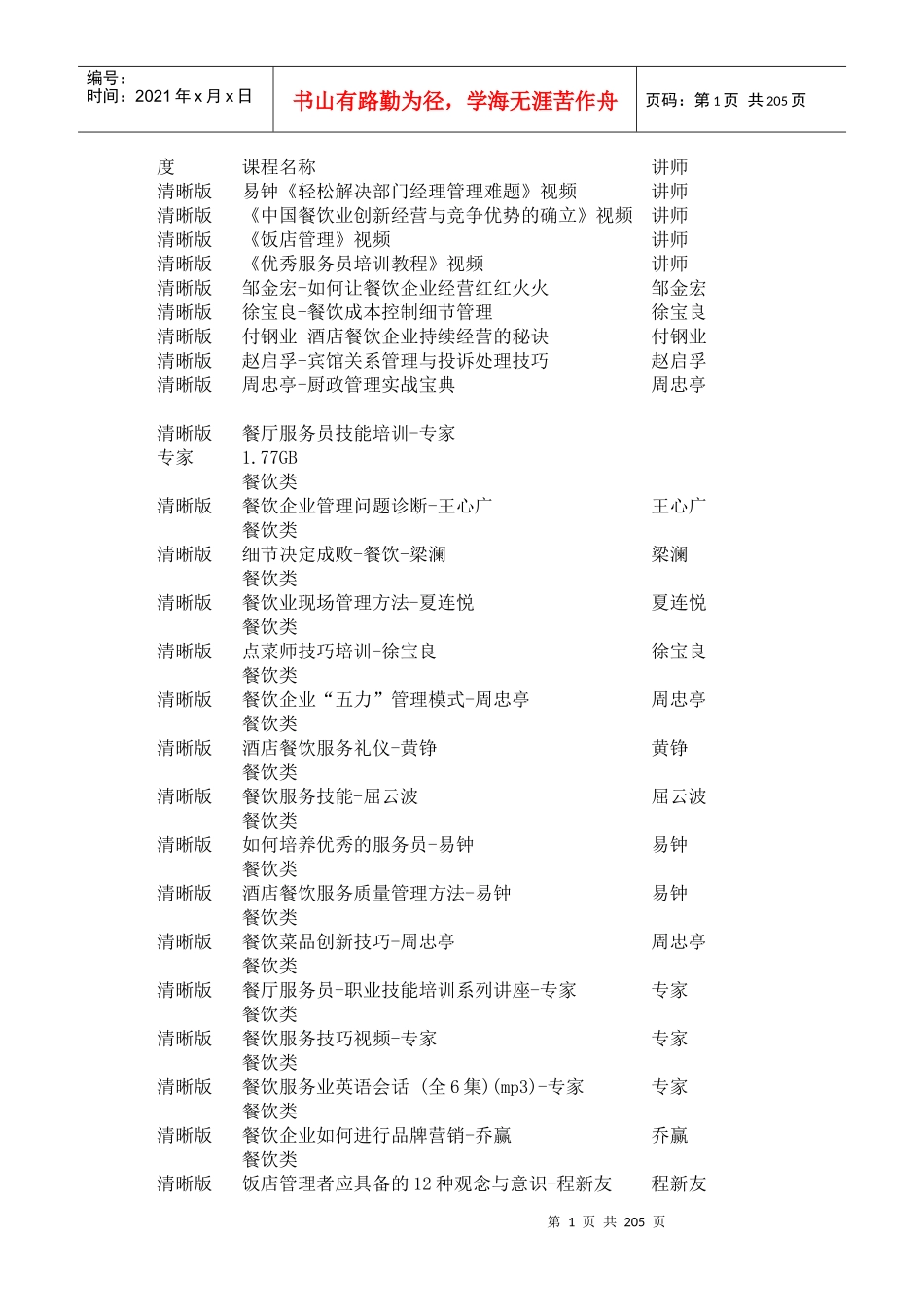 国内最全的餐饮管理实战资料集_第1页