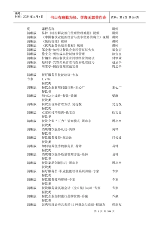 国内最全的餐饮管理实战资料集