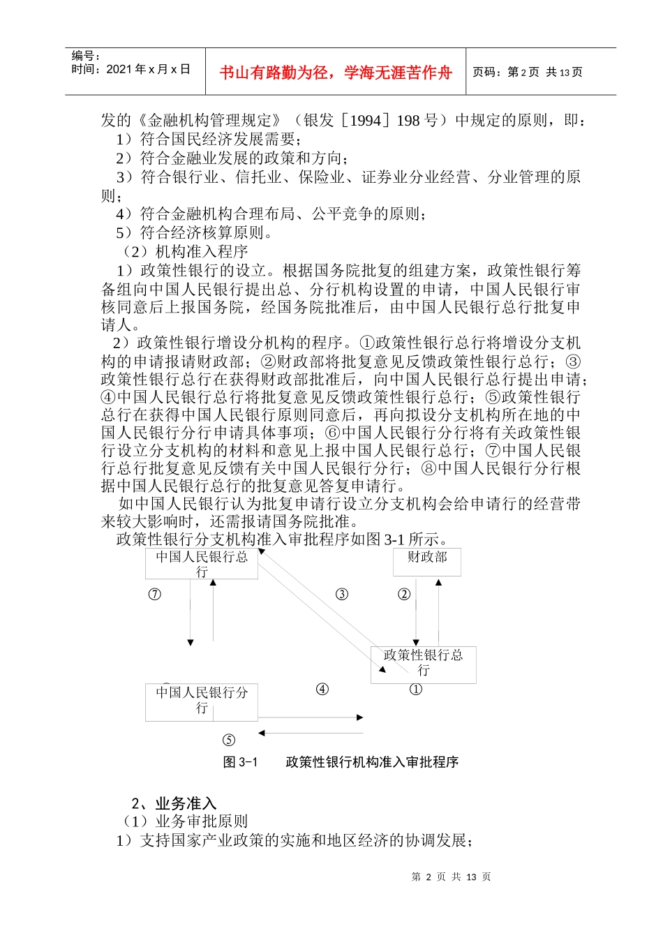 各类金融机构的监管(1)_第2页