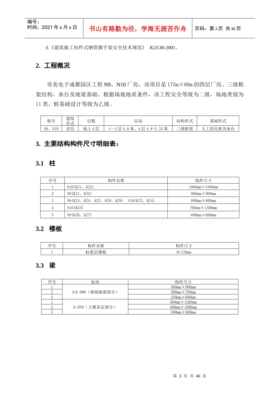 奇美电子厂模板方案_第3页