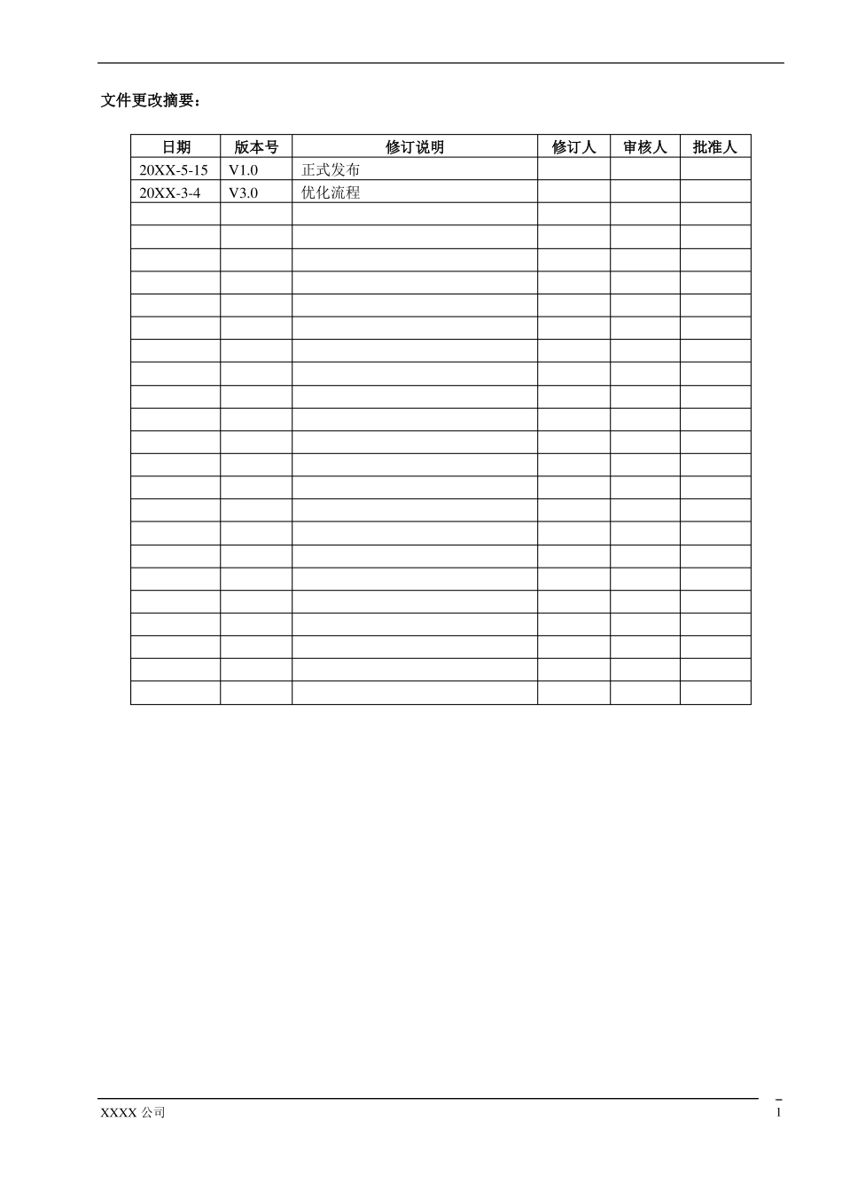 产品集成与测试过程_第2页