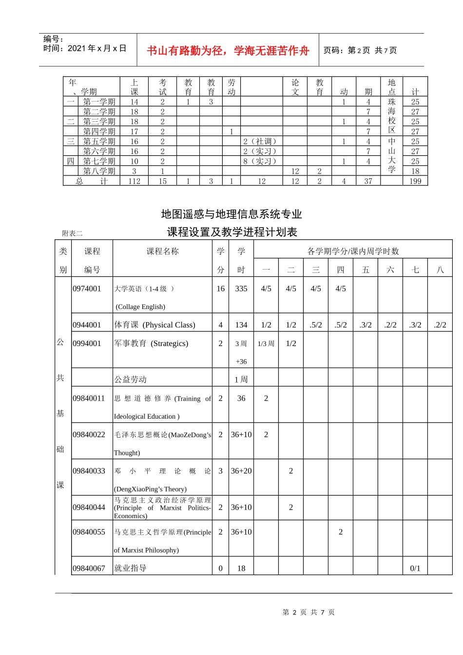 地球与环境科学学院城市与资源规划系_第2页