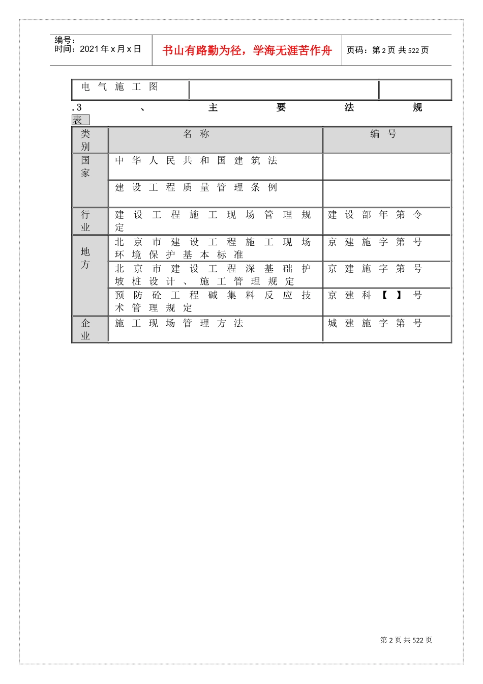 地下结构施工跨越冬季施工组织设计方案(DOC462页)_第2页