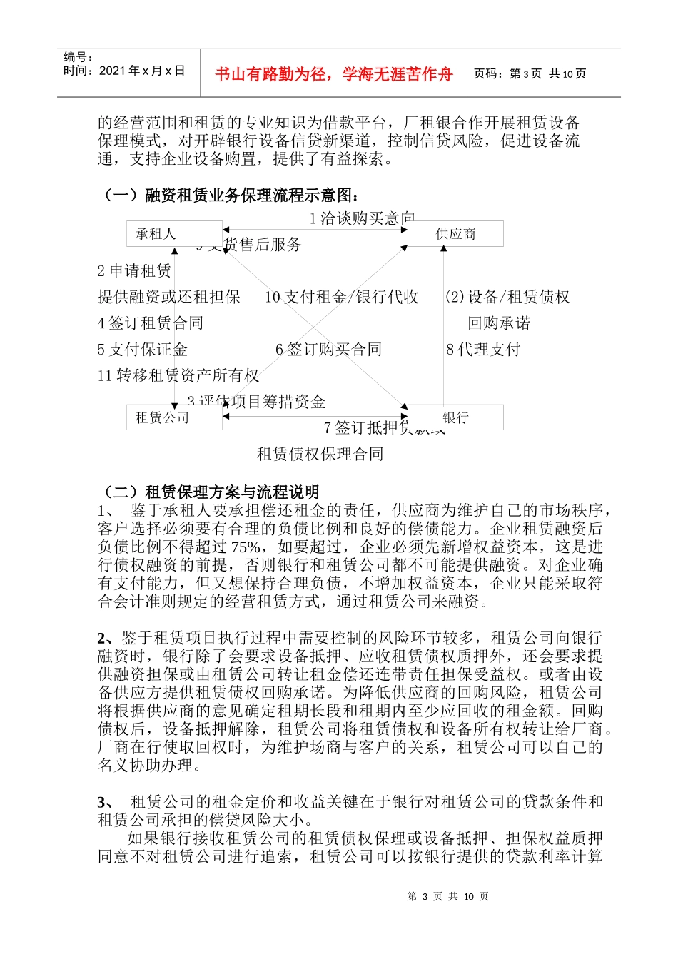 施工机械融资租赁方案解析_第3页