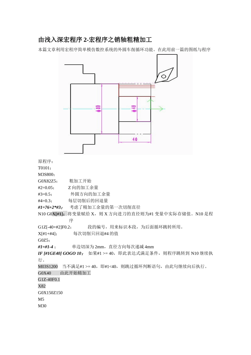 数控宏程序教程(车床篇)1(经典)_第3页