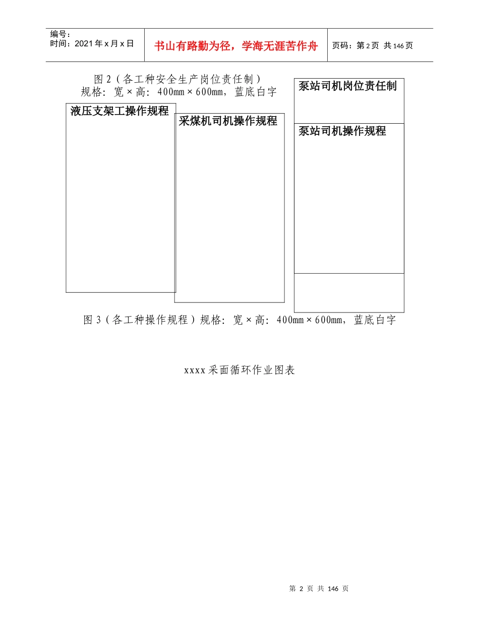 平煤股份七矿质量标准化细化量化标准合订本_第2页