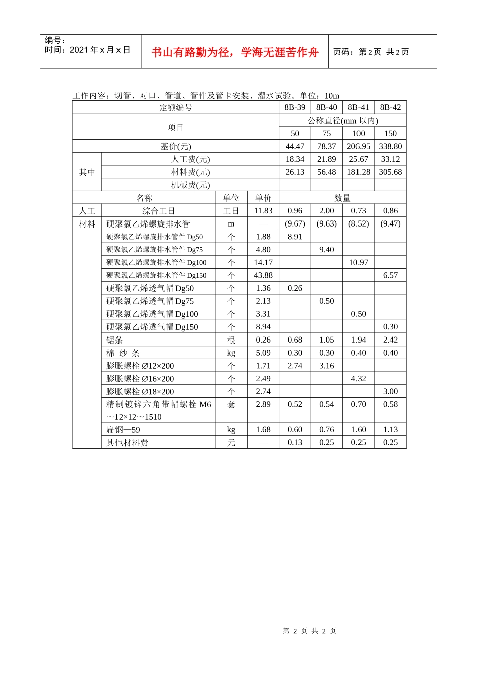室内硬聚氯乙烯螺旋排水管(螺母挤压密封圈连接)_第2页