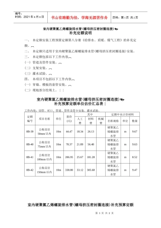 室内硬聚氯乙烯螺旋排水管(螺母挤压密封圈连接)