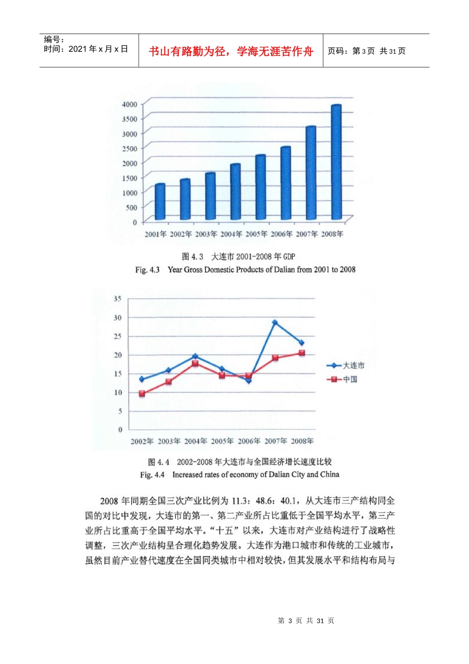 大连市中心城区交通发展SEA替代方案研究_第3页