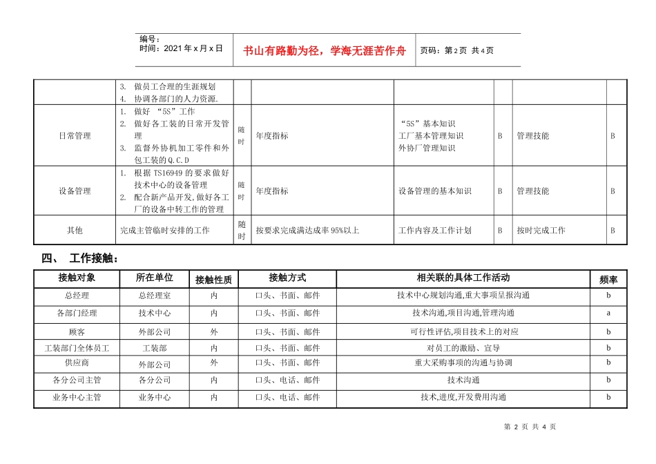 敏孚机械工装总监050901_第2页