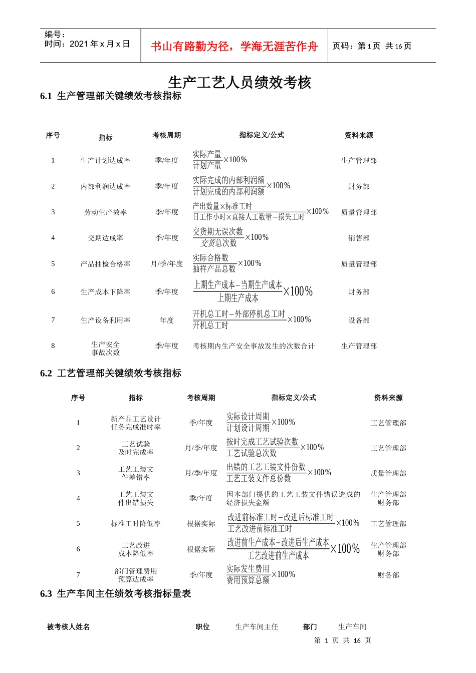 印刷生产工艺人员绩效考核_第1页