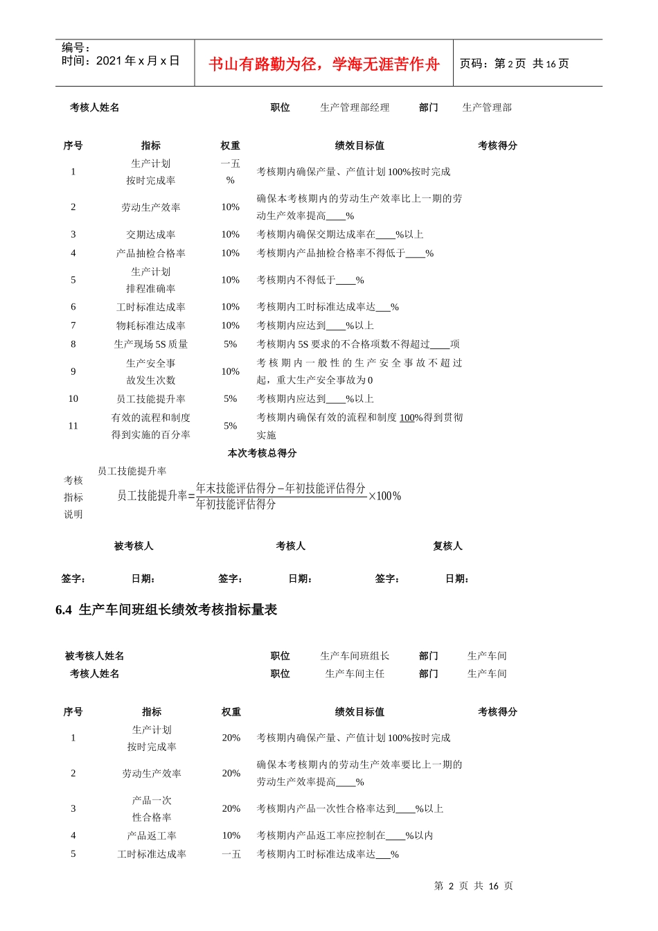 印刷生产工艺人员绩效考核_第2页