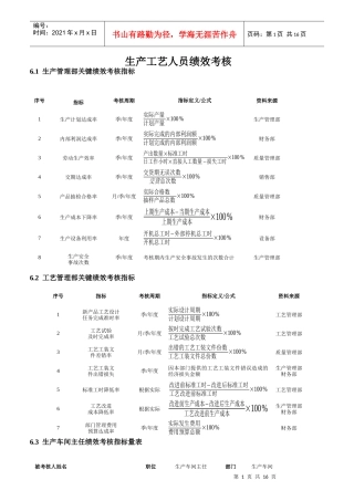 印刷生产工艺人员绩效考核