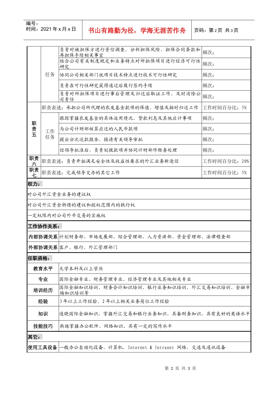 投资公司国际金融部外汇管理专责职务说明书_第2页