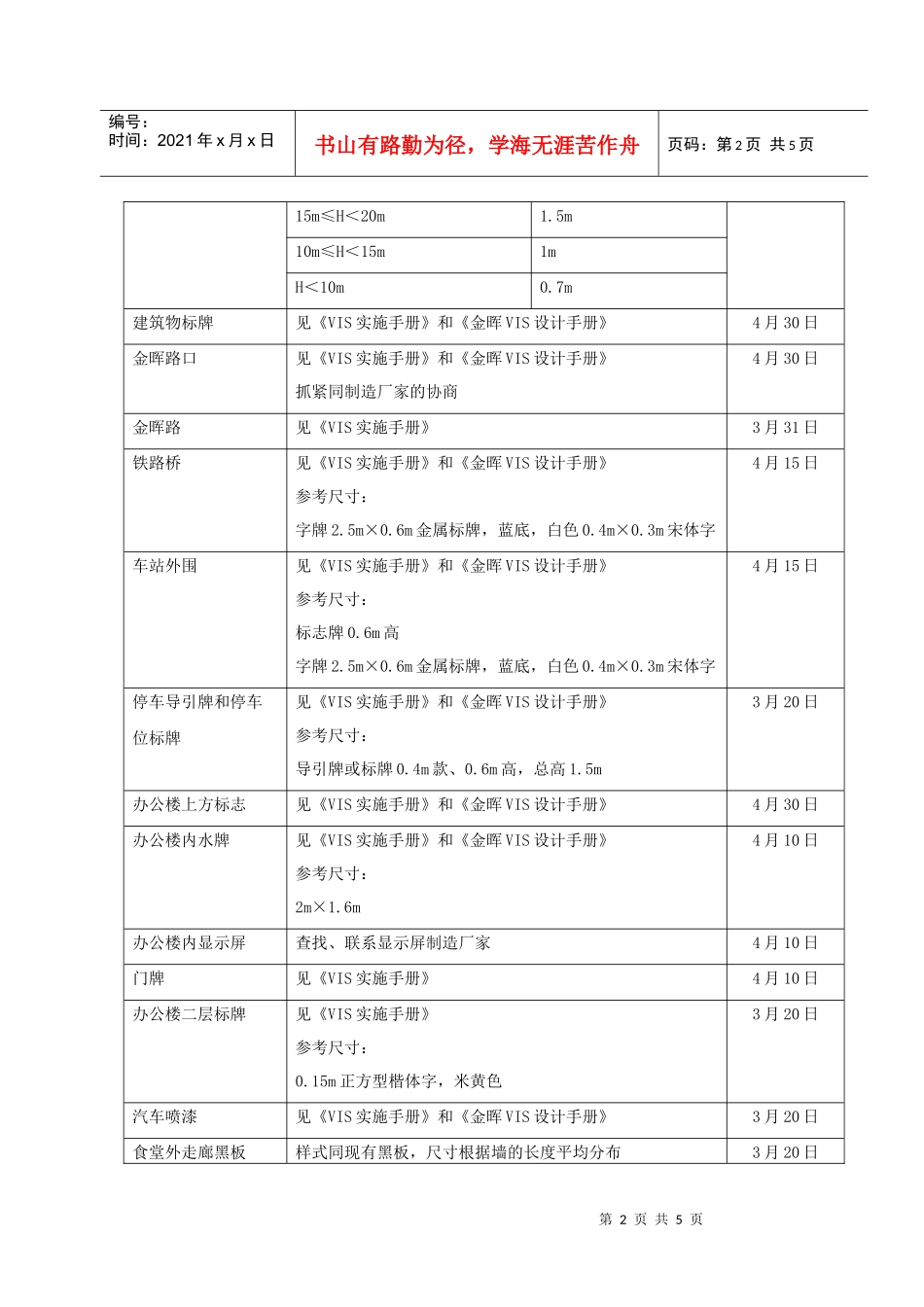 山西金晖煤焦化工—实施计划_第2页