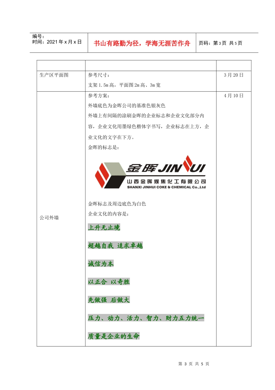 山西金晖煤焦化工—实施计划_第3页