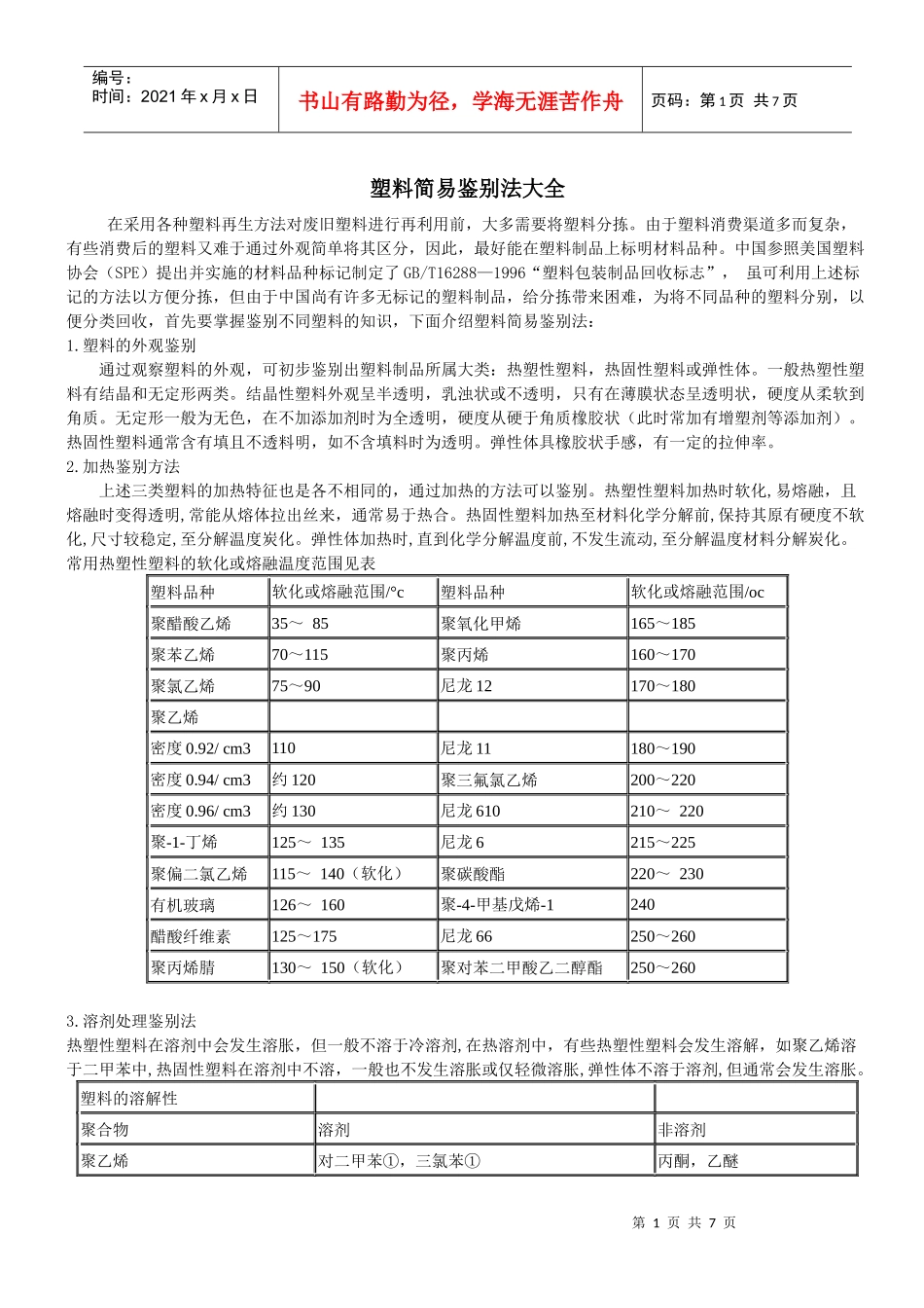 常用塑料简易鉴别法大全_第1页