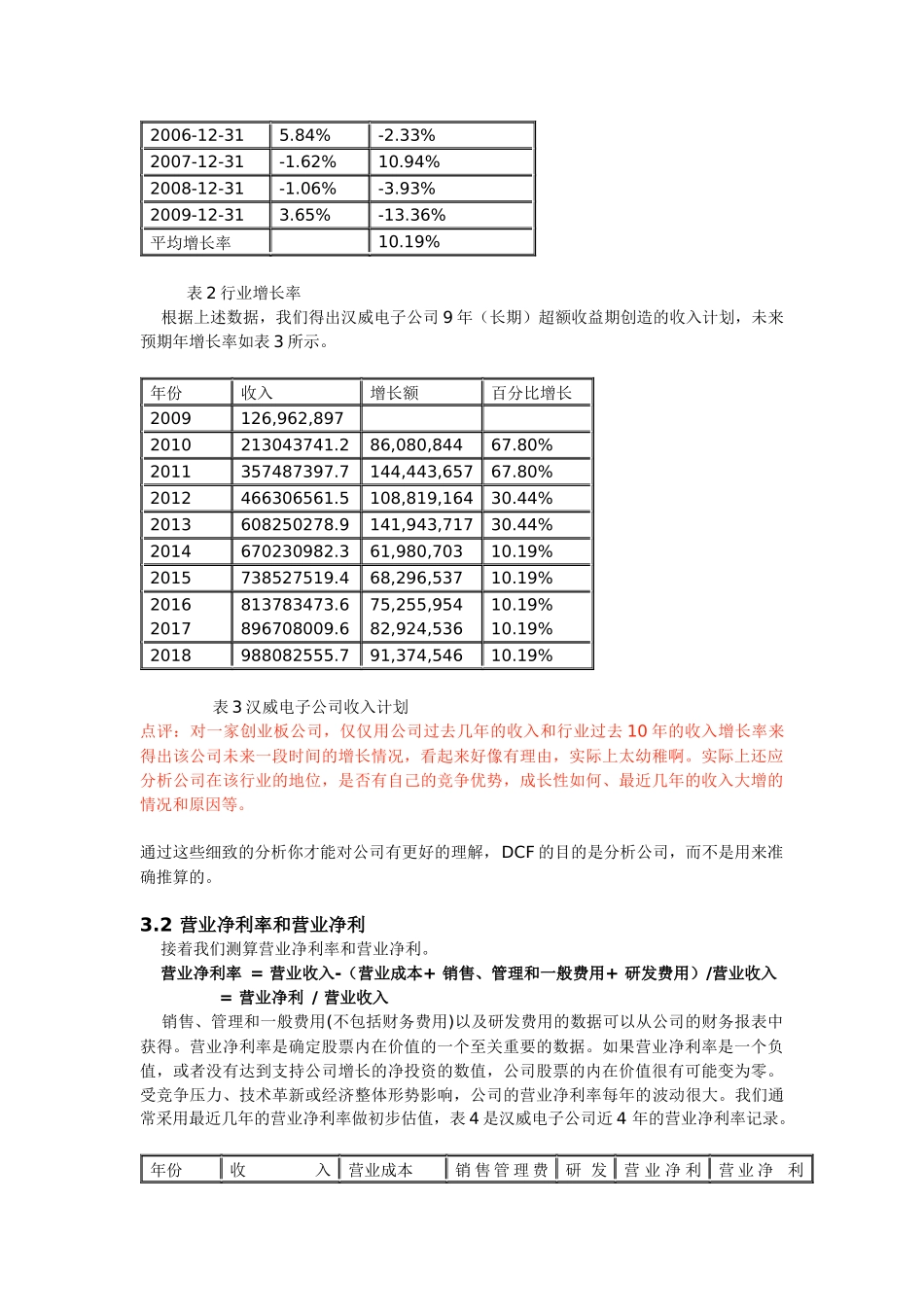 自由现金流贴现法估值案例分析_第2页