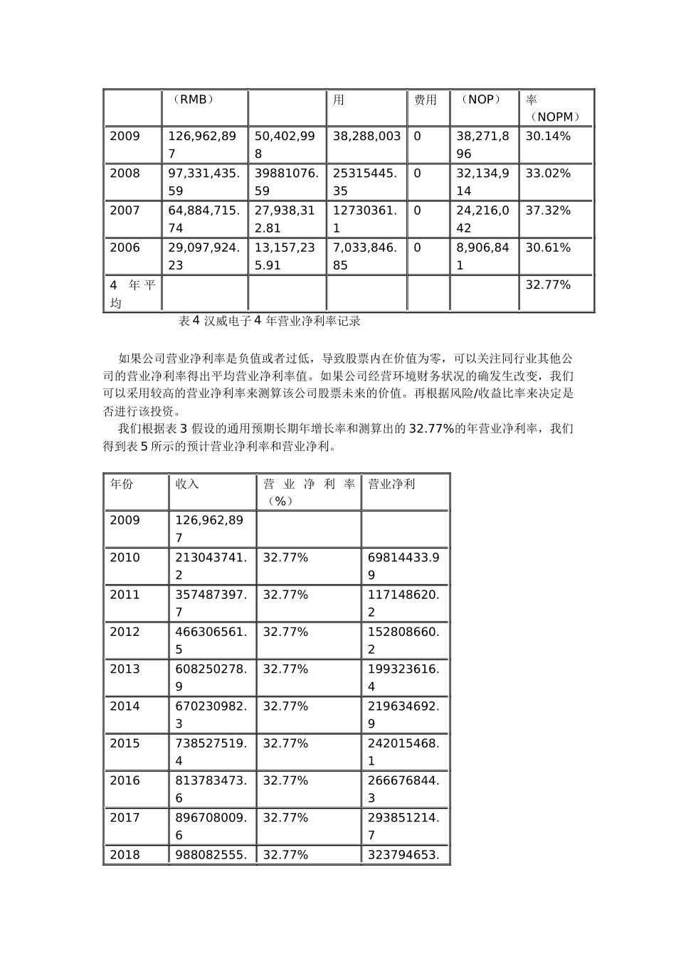 自由现金流贴现法估值案例分析_第3页