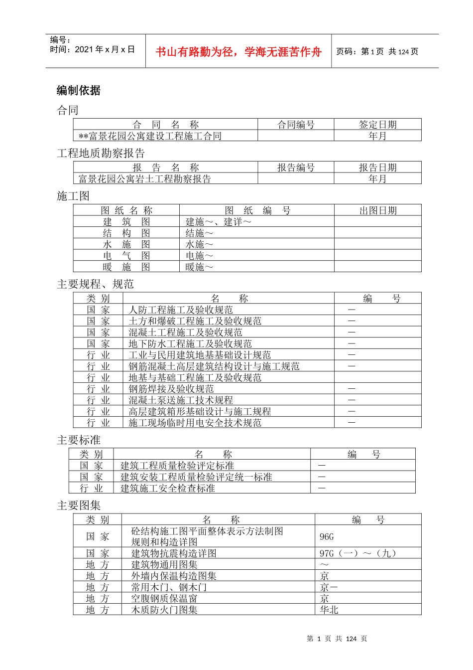 富景花园公寓建设工程施工组织设计方案_第1页