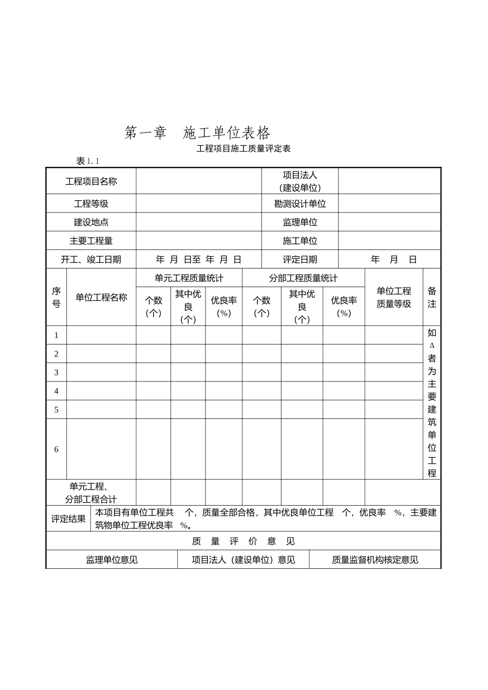 土地整理工程施工与监理全套表格_第1页