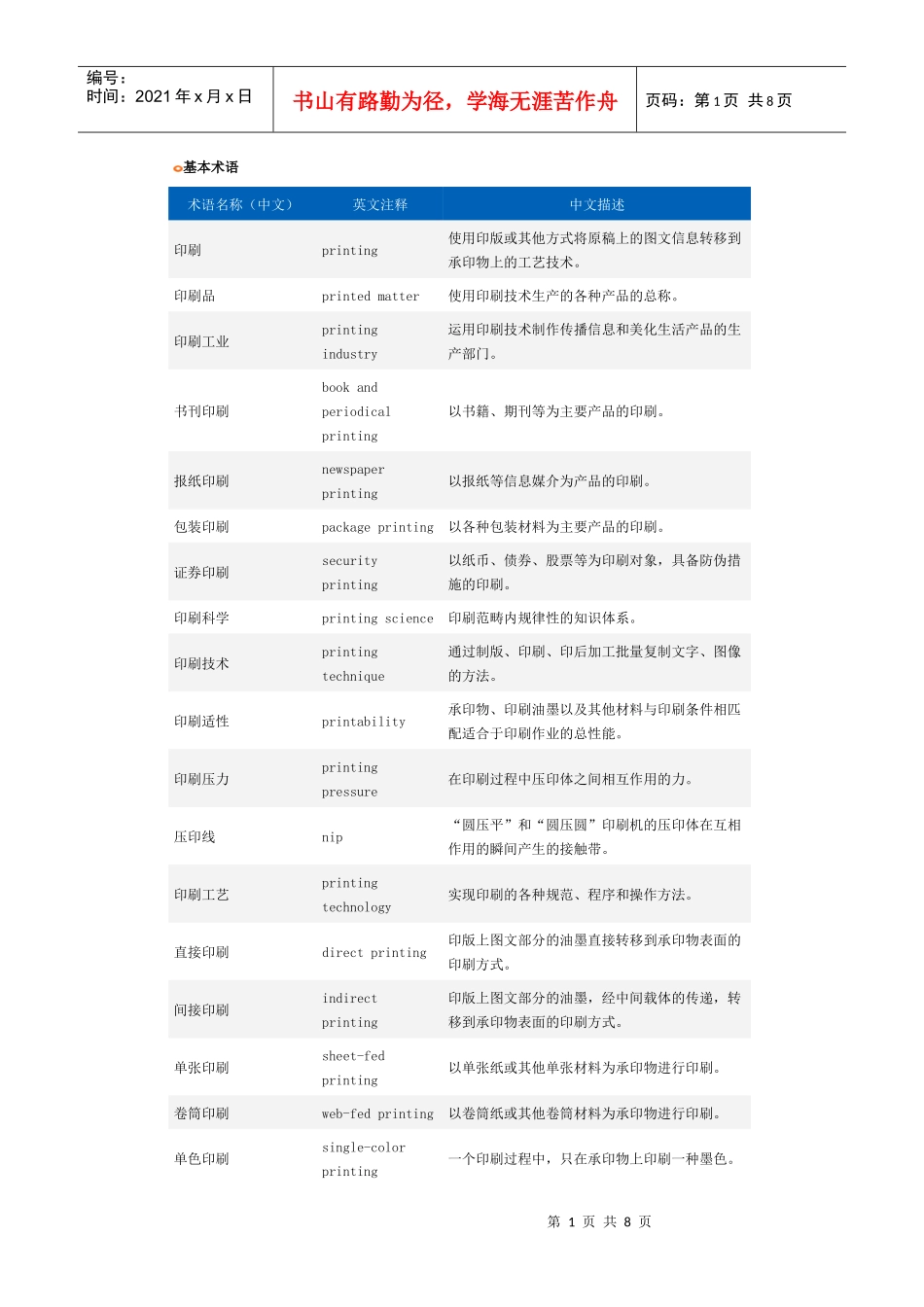 印刷术语汇编_第1页