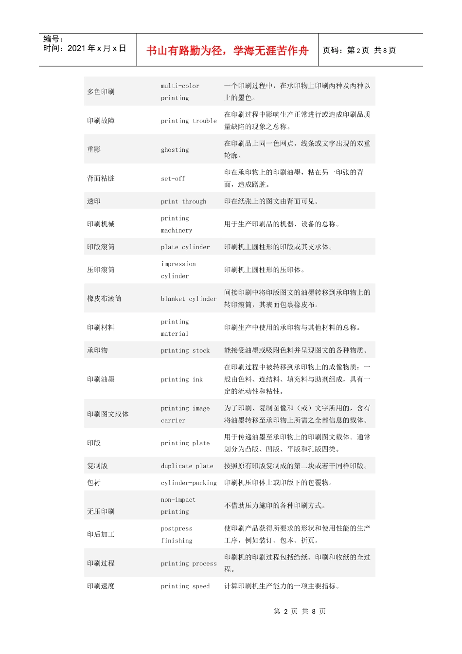 印刷术语汇编_第2页