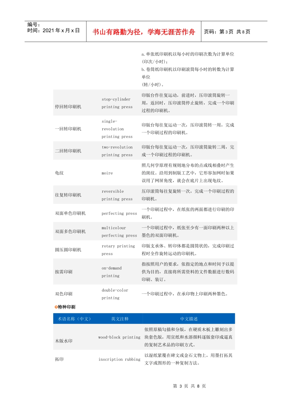 印刷术语汇编_第3页