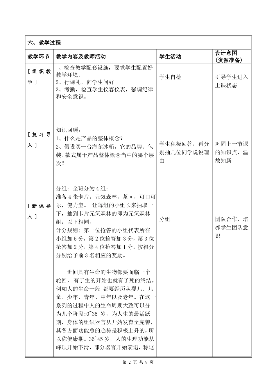 产品生命周期获奖教案_第2页