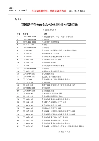 我国现行有效的食品包装材料相关标准目录-国家质量标准