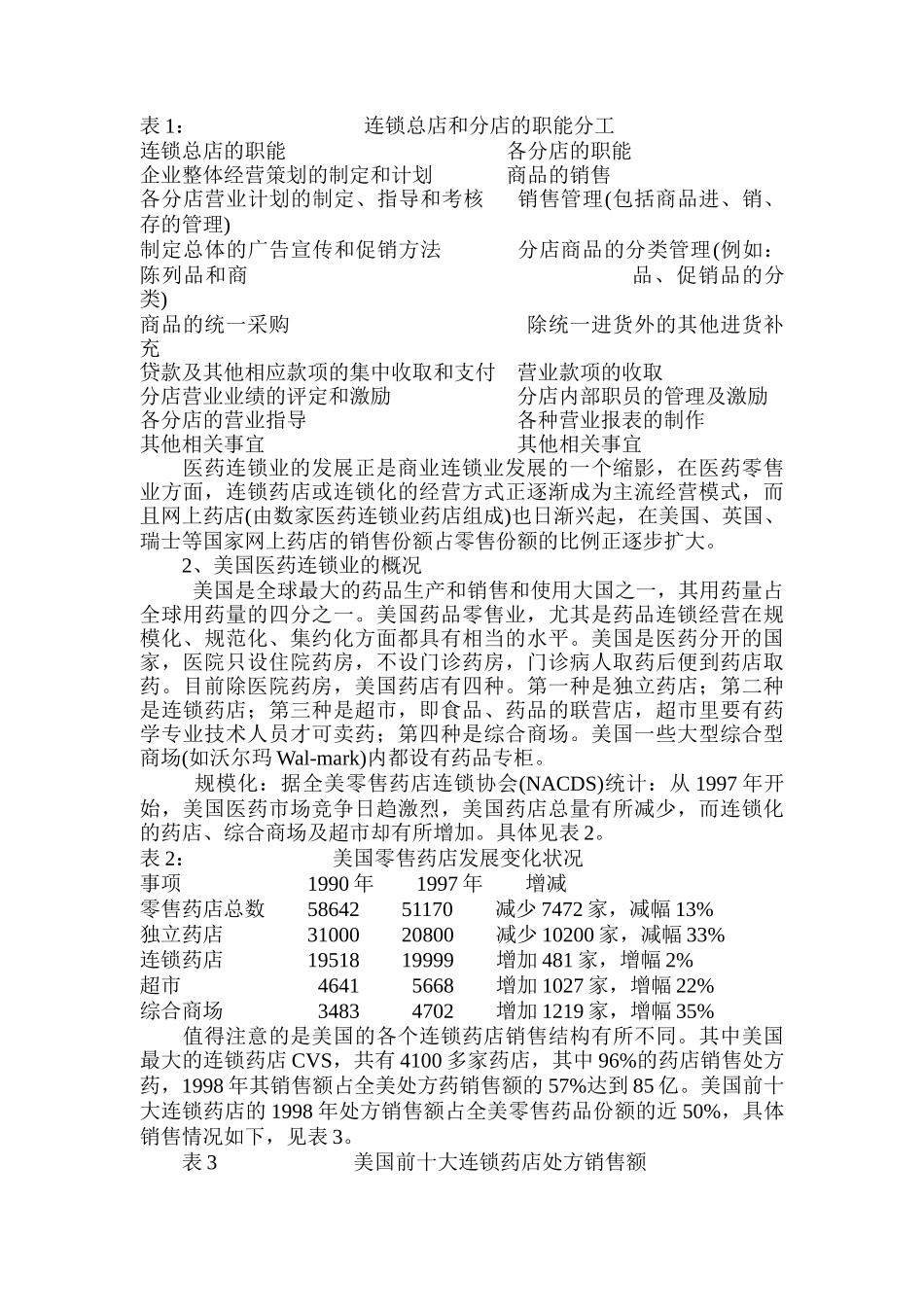 医药连锁业分析报告（DOC30页）_第2页