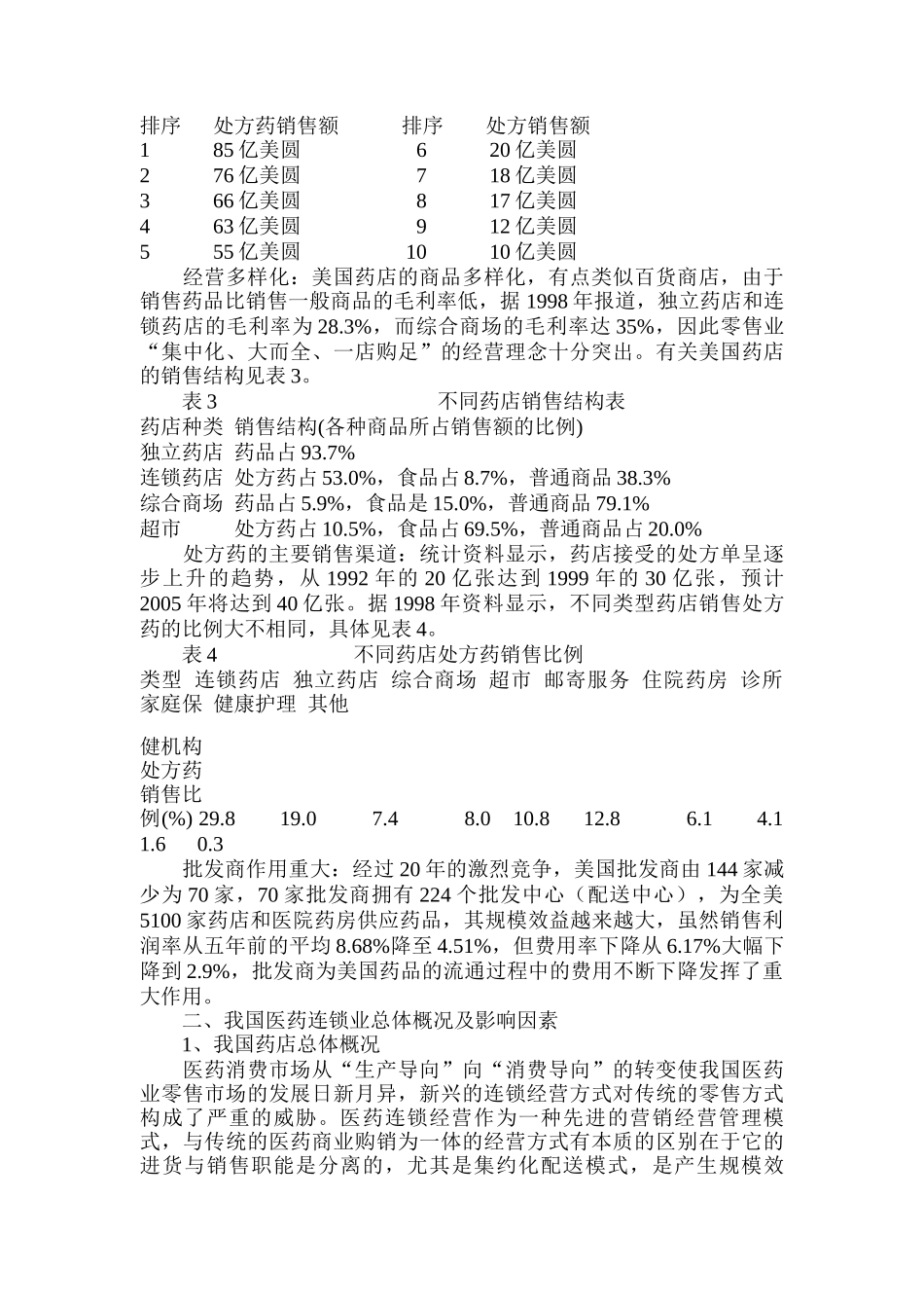 医药连锁业分析报告（DOC30页）_第3页