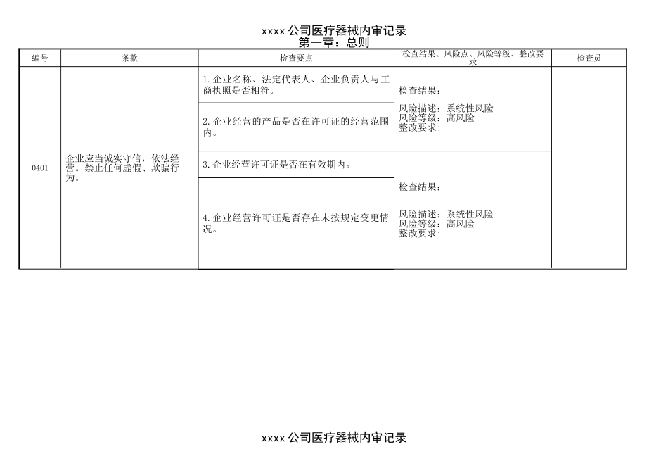 医疗器械内审记录表格(39页)_第1页