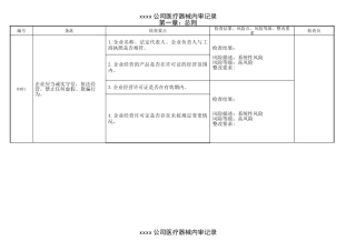 医疗器械内审记录表格(39页)