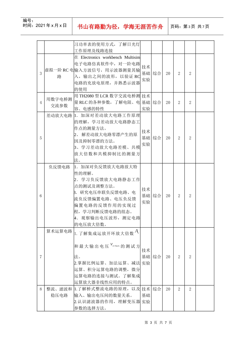 四川大学电气信息学院实验教学大纲_第3页