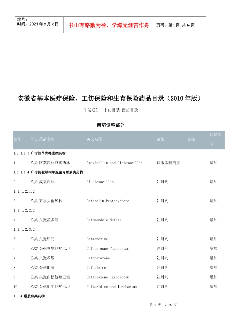 安徽省医疗保险、工伤保险与生育保险药品_第1页