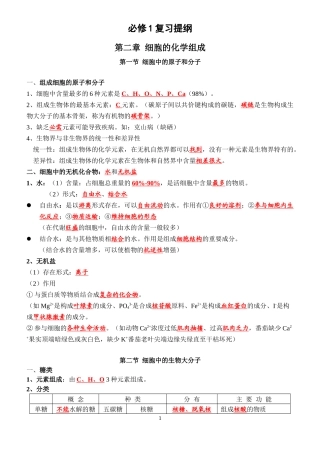 学业水平测试提纲 生物